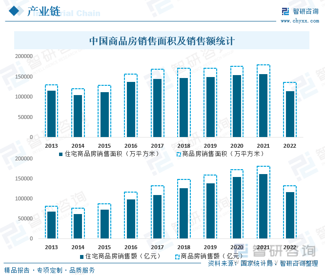 2023年中国不锈钢橱柜制造行业市场现状及竞争格局分析：生产企业众多市场竞争相当激烈[图](图5)