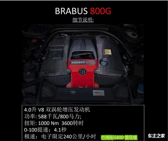 2023款巴博斯G800搭载40T最大马力799匹陆地最强地表(图10)