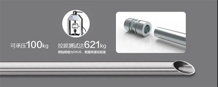 为什么2023年是不锈钢水管全面普及的转折年？(图1)