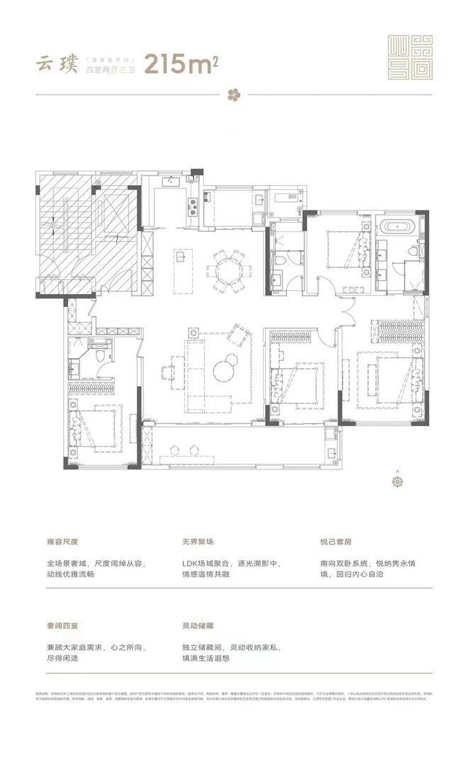 2023江北首个摇号盘诞生!第二座“堂”系作品即将开售!(图12)